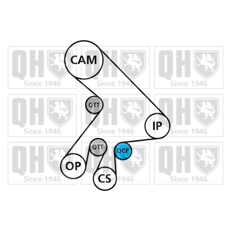 Kit de distribution QUINTON HAZELL QBK703 - Visuel 1