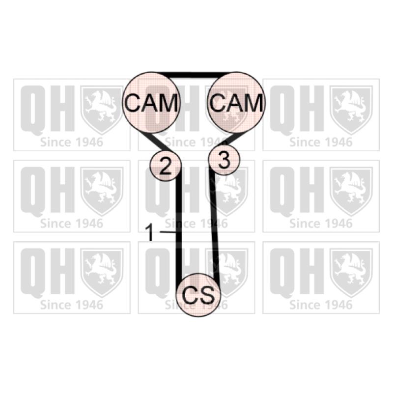 Kit de distribution QUINTON HAZELL QBK707 - Visuel 1