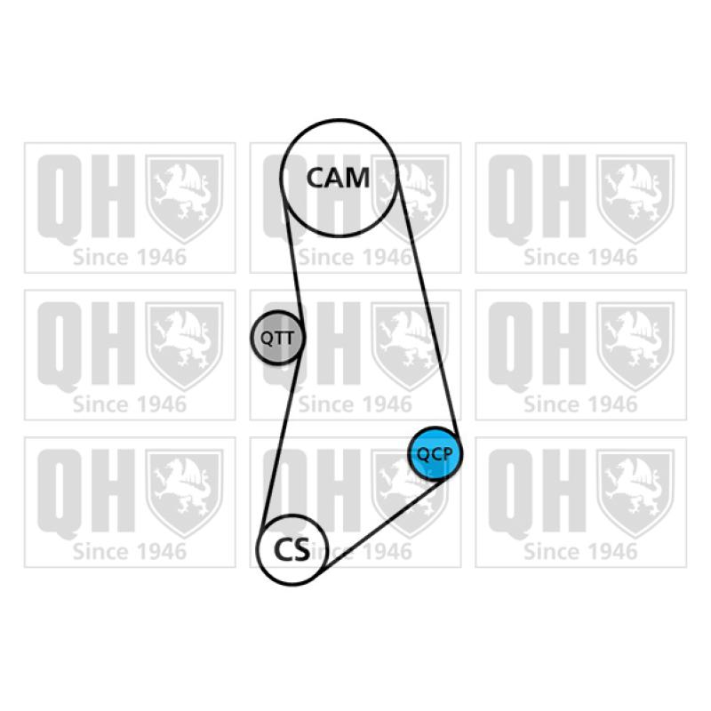 Kit de distribution QUINTON HAZELL QBK718 - Visuel 1