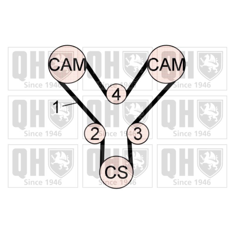 Kit de distribution QUINTON HAZELL QBK723 - Visuel 1