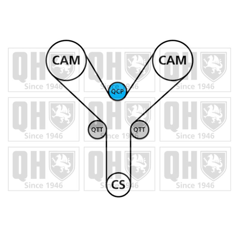 Kit de distribution QUINTON HAZELL QBK724 - Visuel 1