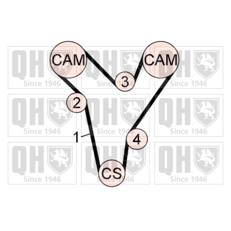 Kit de distribution QUINTON HAZELL QBK725 - Visuel 1