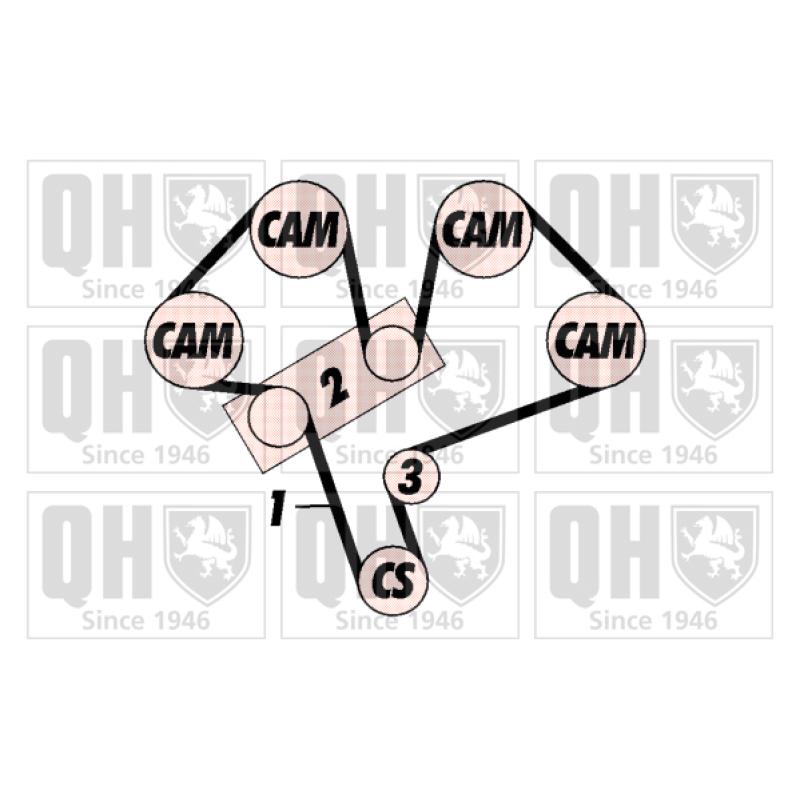 Kit de distribution QUINTON HAZELL QBK731 - Visuel 1