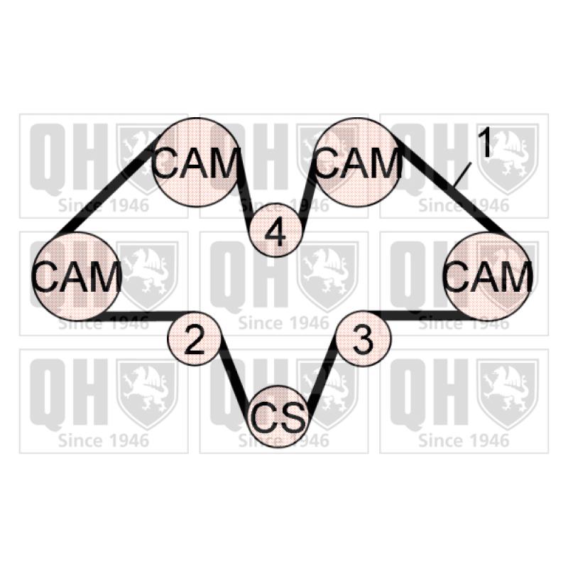 Kit de distribution QUINTON HAZELL QBK733 - Visuel 2