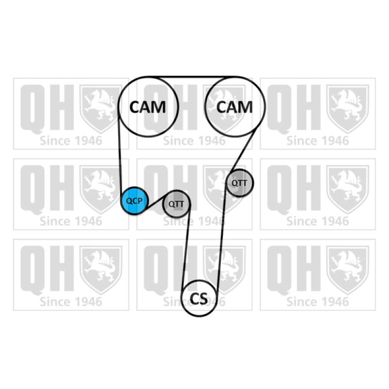 Kit de distribution QUINTON HAZELL QBK741 - Visuel 1