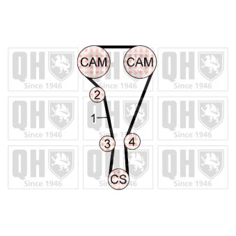 Kit de distribution QUINTON HAZELL QBK743