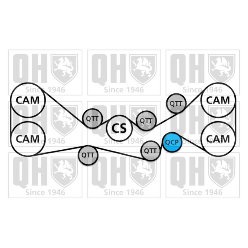 Kit de distribution QUINTON HAZELL QBK769 - Visuel 1