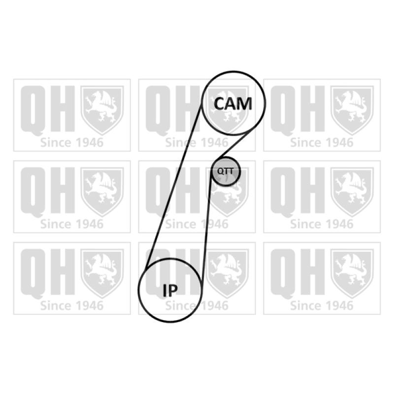Kit de distribution QUINTON HAZELL QBK775 - Visuel 1