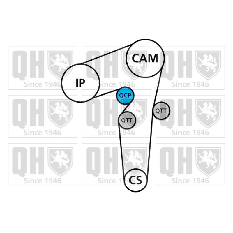 Kit de distribution QUINTON HAZELL QBK788 - Visuel 1