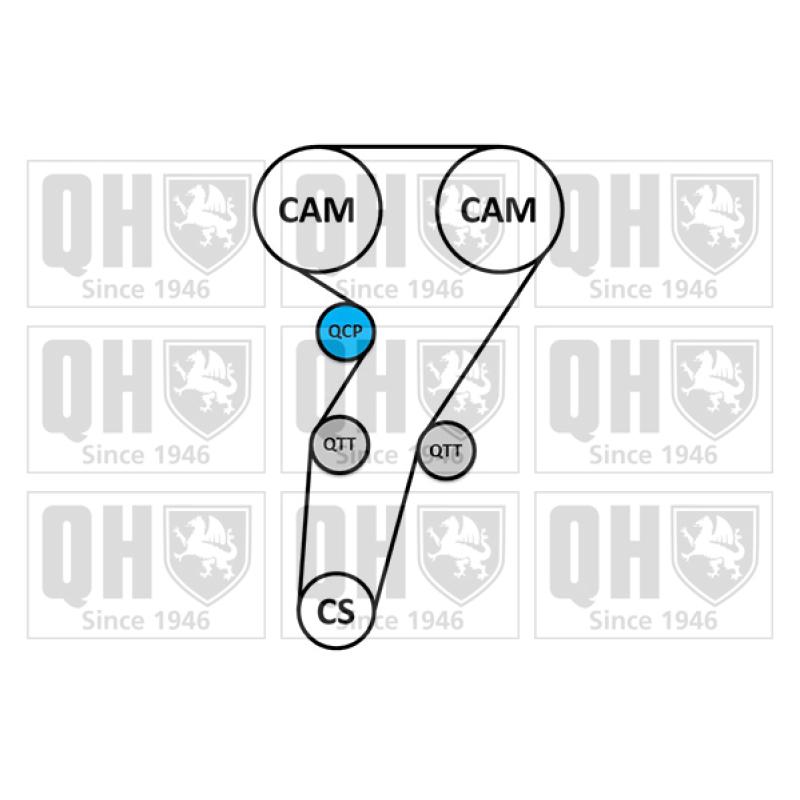 Kit de distribution QUINTON HAZELL QBK793 - Visuel 1