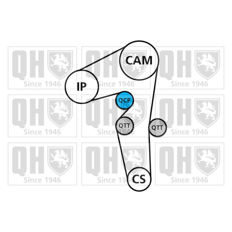 Kit de distribution QUINTON HAZELL QBK798 - Visuel 1