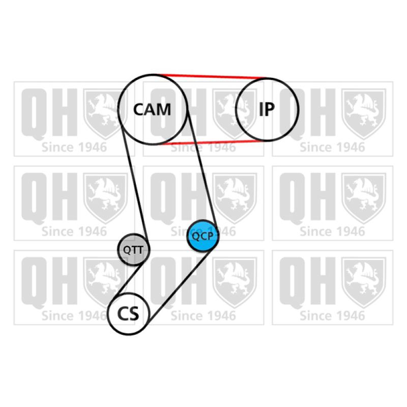 Kit de distribution QUINTON HAZELL QBK807 - Visuel 1
