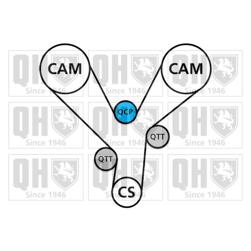 Kit de distribution QUINTON HAZELL QBK816 - Visuel 1