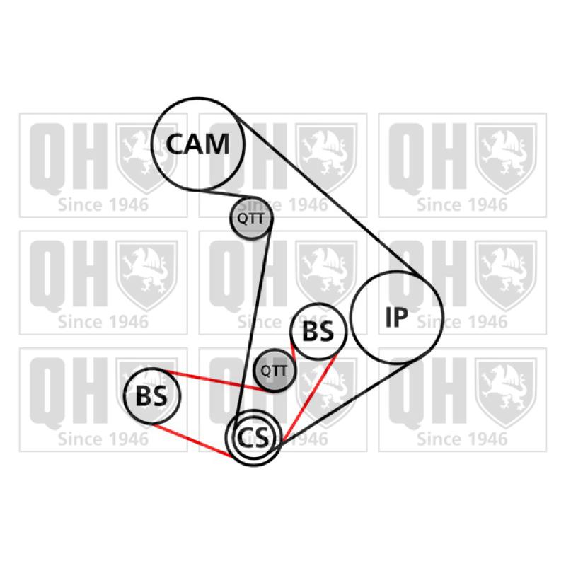 Kit de distribution QUINTON HAZELL QBK820 - Visuel 1