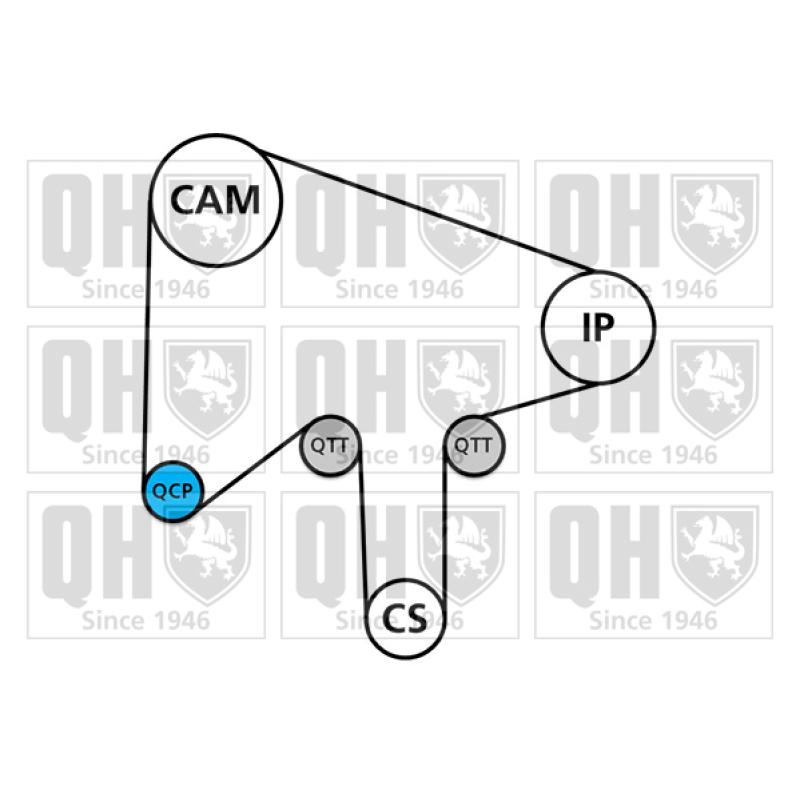 Kit de distribution QUINTON HAZELL QBK829 - Visuel 1