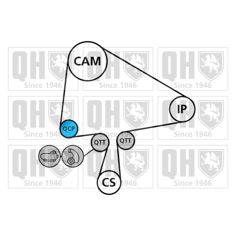 Kit de distribution QUINTON HAZELL QBK834 - Visuel 1