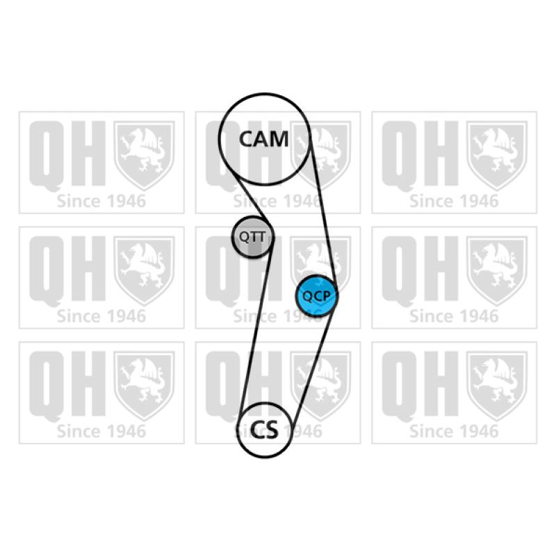 Kit de distribution QUINTON HAZELL QBK837 - Visuel 1