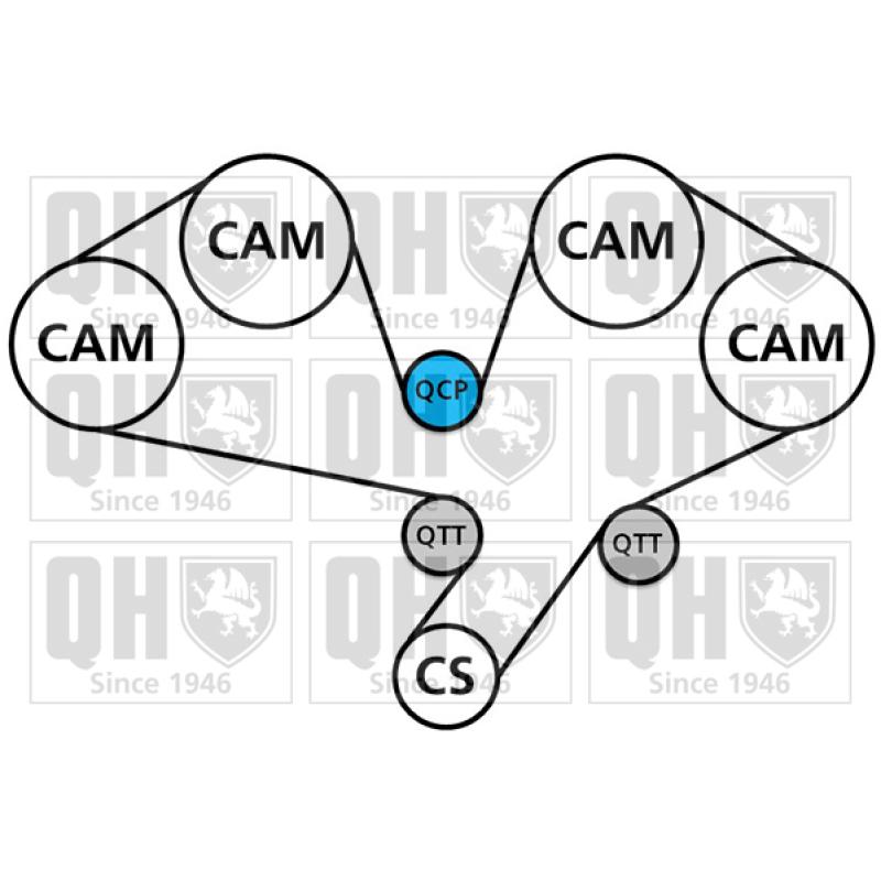 Kit de distribution QUINTON HAZELL QBK838 - Visuel 1