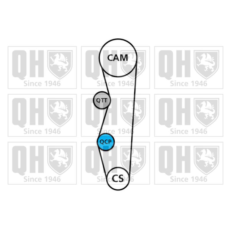 Kit de distribution QUINTON HAZELL QBK849 - Visuel 1