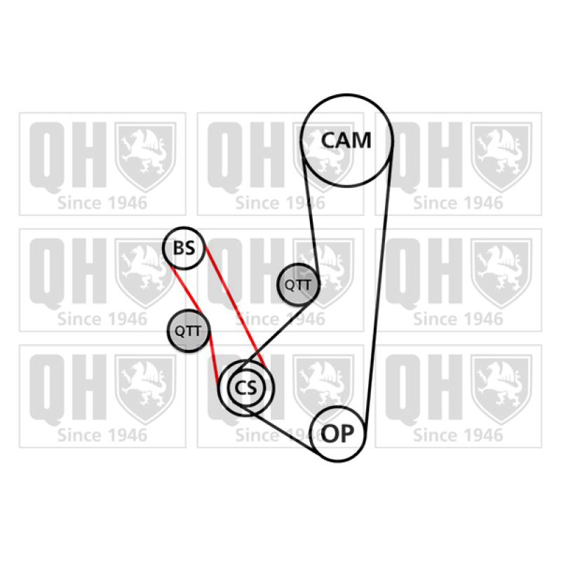 Kit de distribution QUINTON HAZELL QBK857 - Visuel 1