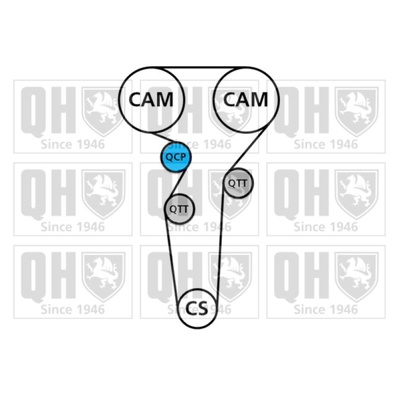 Kit de distribution QUINTON HAZELL QBK866 - Visuel 1