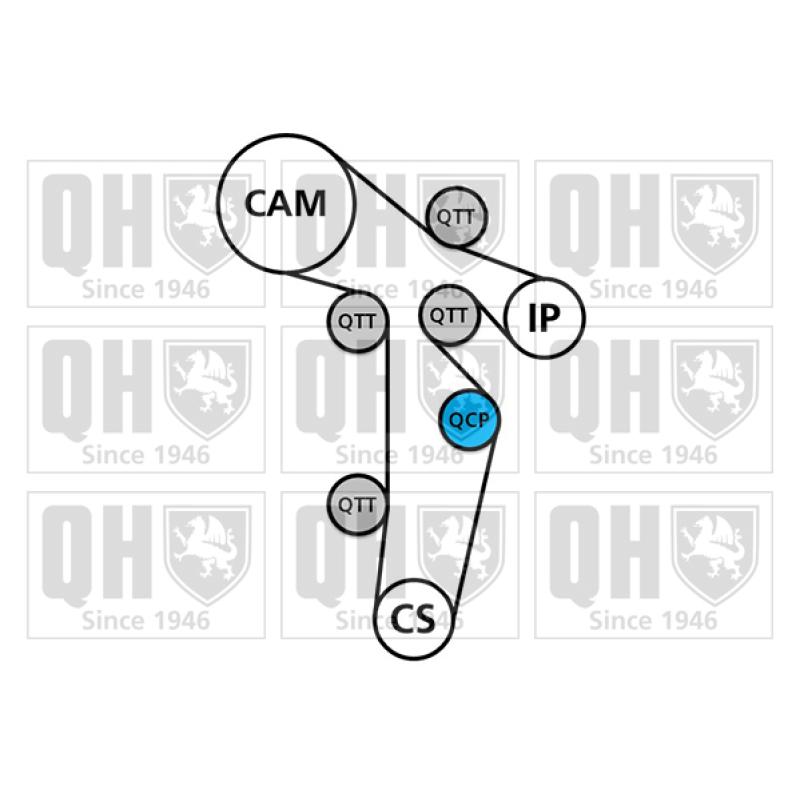 Kit de distribution QUINTON HAZELL QBK869 - Visuel 1