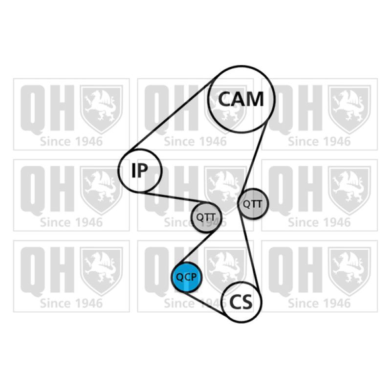 Kit de distribution QUINTON HAZELL QBK873 - Visuel 1
