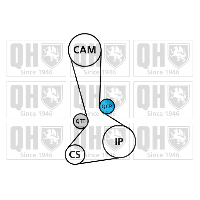Kit de distribution QUINTON HAZELL QBK890 - Visuel 1