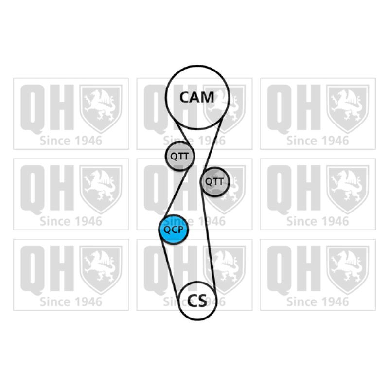 Kit de distribution QUINTON HAZELL QBK894 - Visuel 1