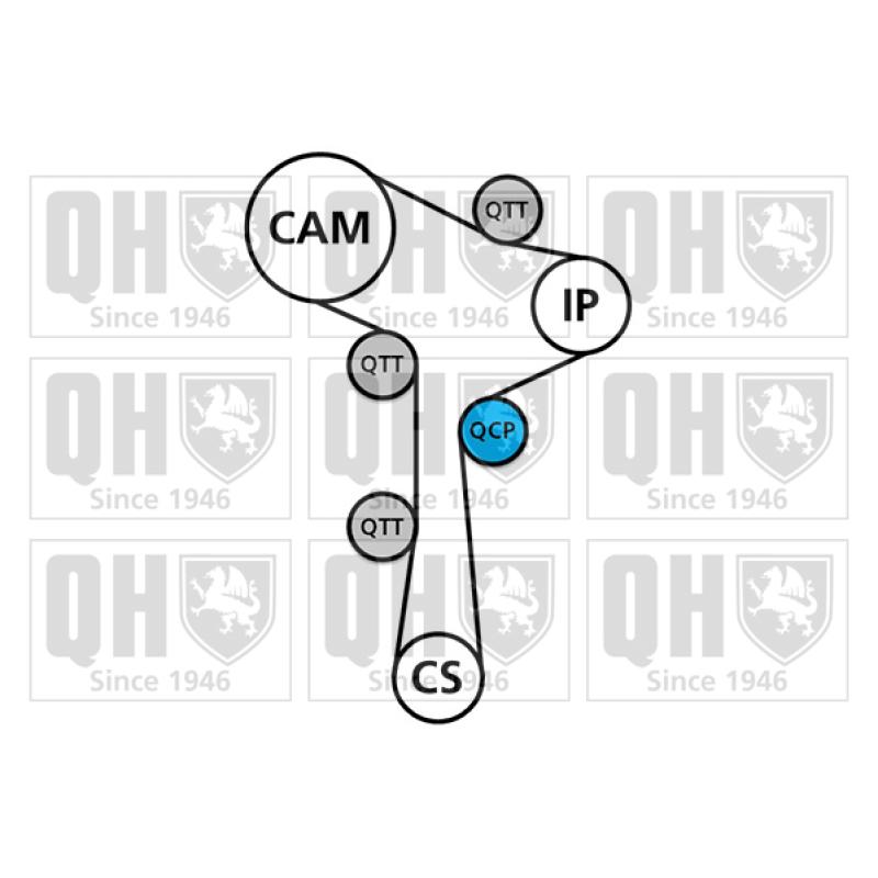 Kit de distribution QUINTON HAZELL QBK898 - Visuel 1