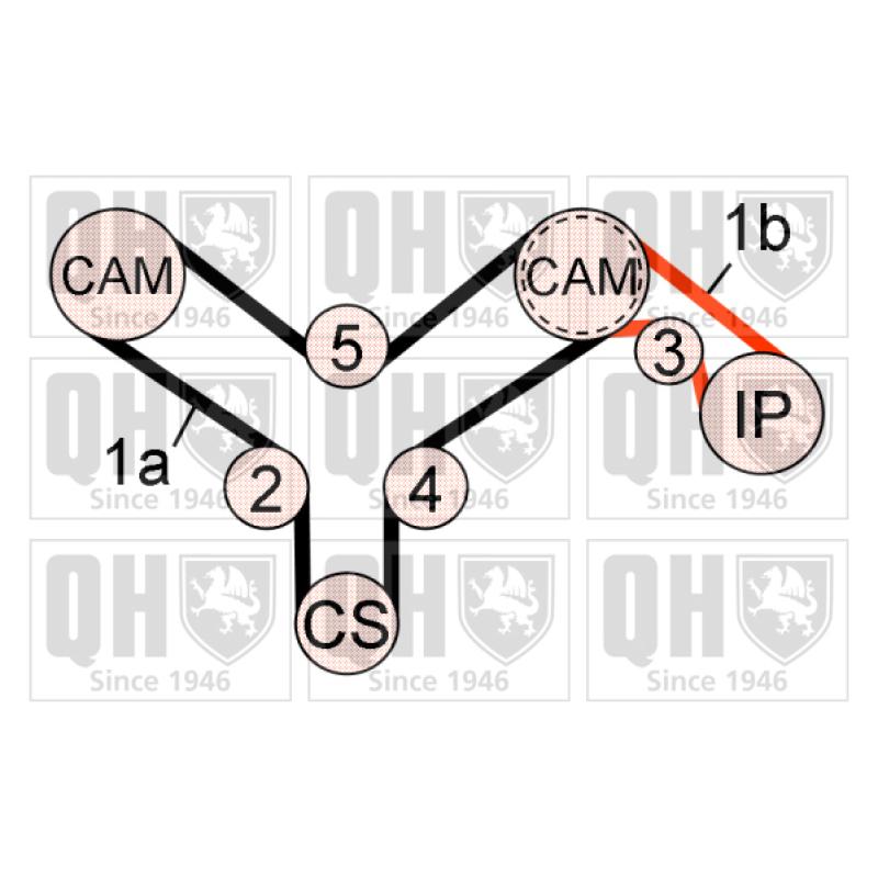 Kit de distribution QUINTON HAZELL QBK907 - Visuel 1
