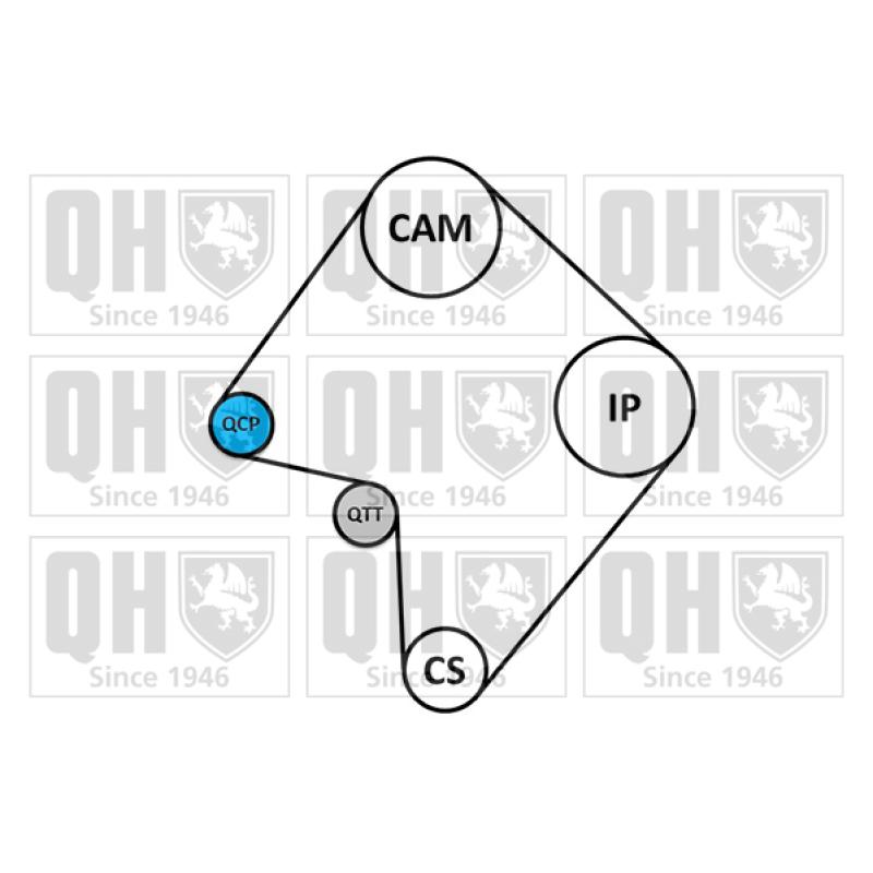 Kit de distribution QUINTON HAZELL QBK918 - Visuel 1