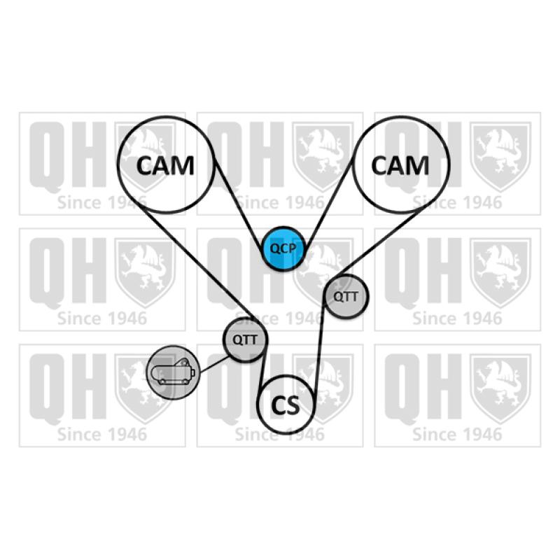 Kit de distribution QUINTON HAZELL QBK926 - Visuel 1