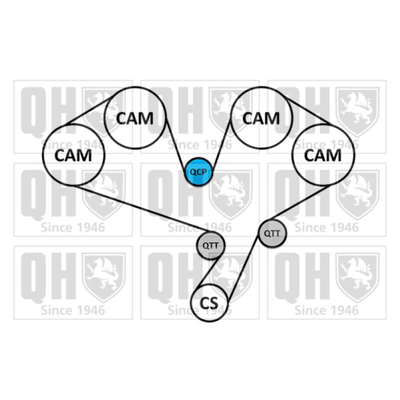 Kit de distribution QUINTON HAZELL QBK932 - Visuel 1
