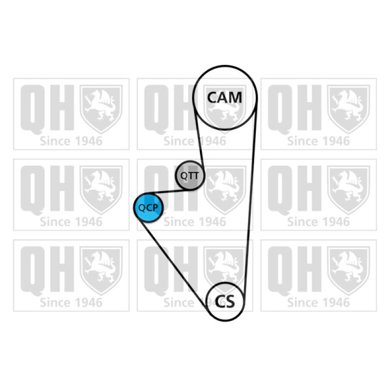 Pompe à eau + kit de courroie de distribution QUINTON HAZELL QBPK1040 - Visuel 1