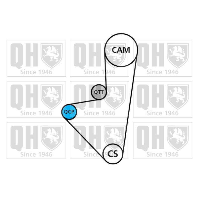 Pompe à eau + kit de courroie de distribution QUINTON HAZELL QBPK1210 - Visuel 1