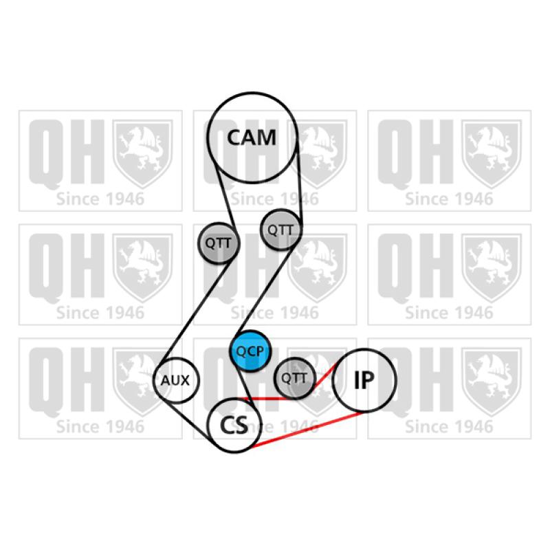 Pompe à eau + kit de courroie de distribution QUINTON HAZELL QBPK2352 - Visuel 1