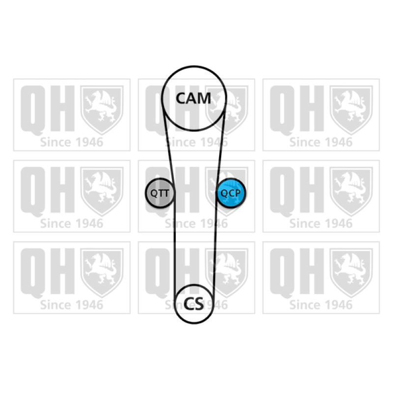 Pompe à eau + kit de courroie de distribution QUINTON HAZELL QBPK2391 - Visuel 1