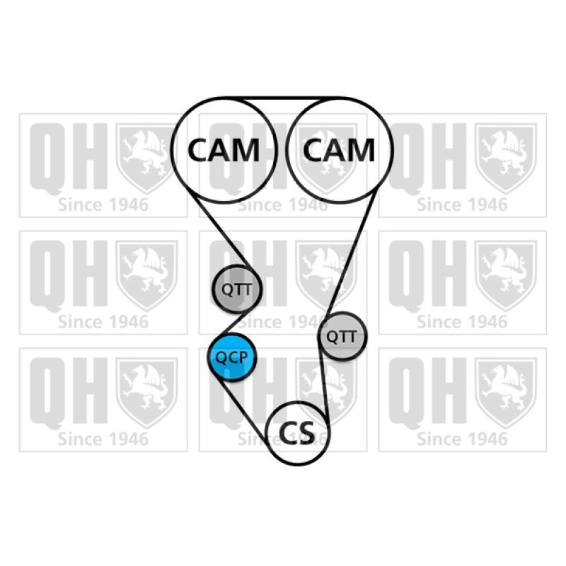 Pompe à eau + kit de courroie de distribution QUINTON HAZELL QBPK2401 - Visuel 1