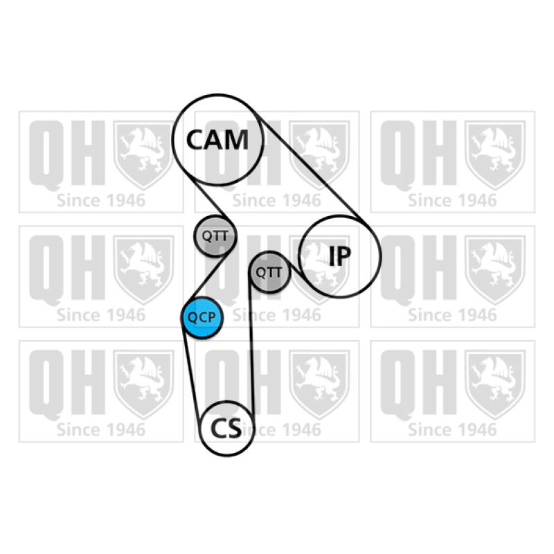 Pompe à eau + kit de courroie de distribution QUINTON HAZELL QBPK2550 - Visuel 1