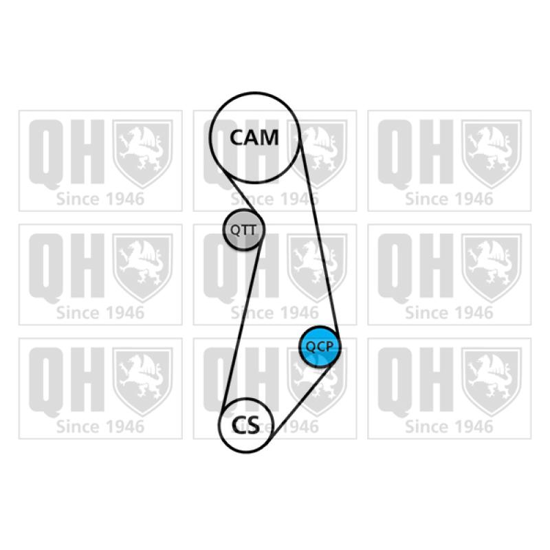 Pompe à eau + kit de courroie de distribution QUINTON HAZELL QBPK2680 - Visuel 1