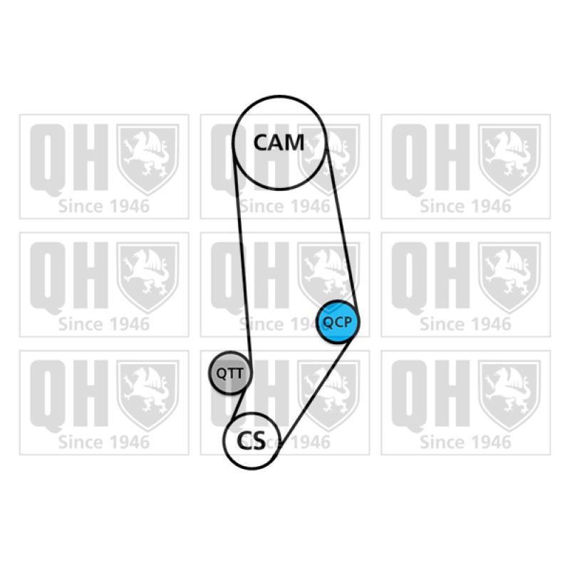 Pompe à eau + kit de courroie de distribution QUINTON HAZELL QBPK2850 - Visuel 1