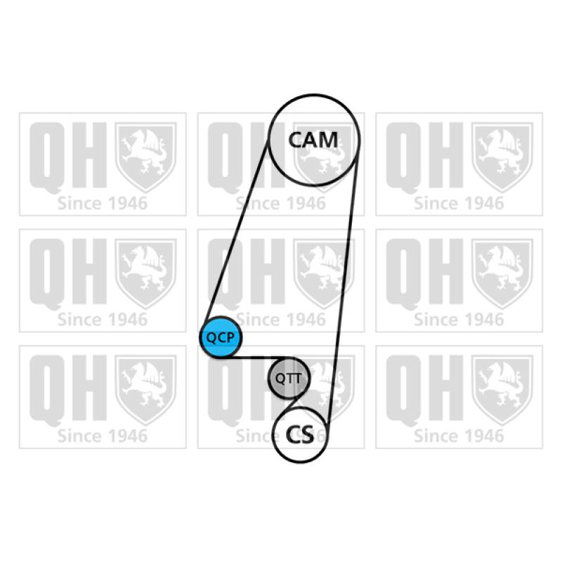 Pompe à eau + kit de courroie de distribution QUINTON HAZELL QBPK3391 - Visuel 1