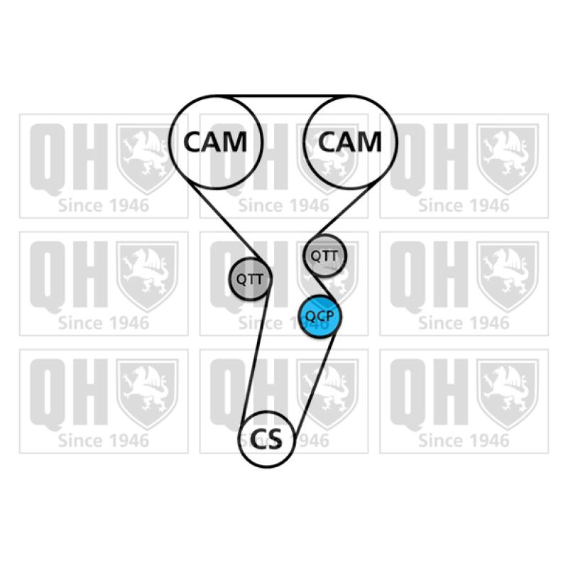 Pompe à eau + kit de courroie de distribution QUINTON HAZELL QBPK5380 - Visuel 1