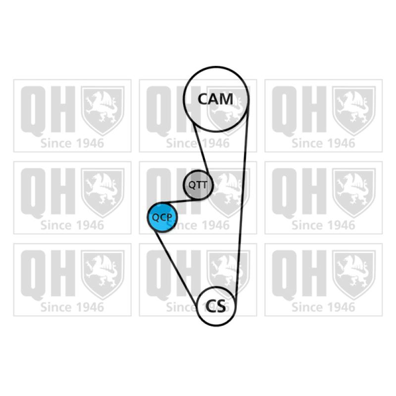 Pompe à eau + kit de courroie de distribution QUINTON HAZELL QBPK5780 - Visuel 2