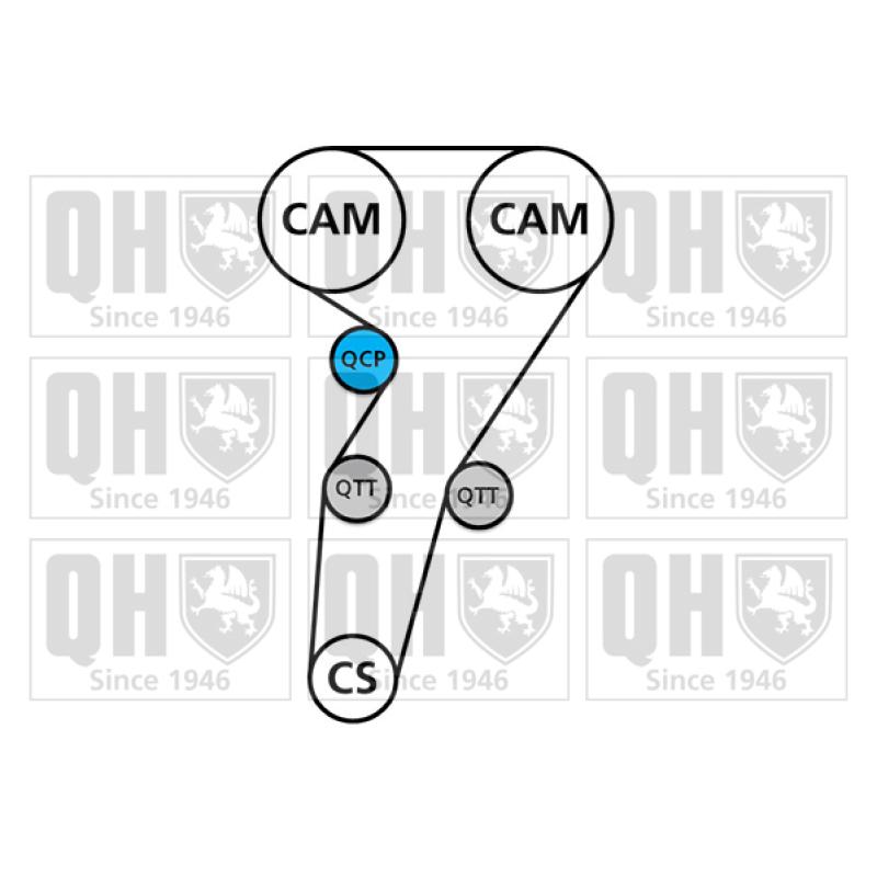 Pompe à eau + kit de courroie de distribution QUINTON HAZELL QBPK5870 - Visuel 1