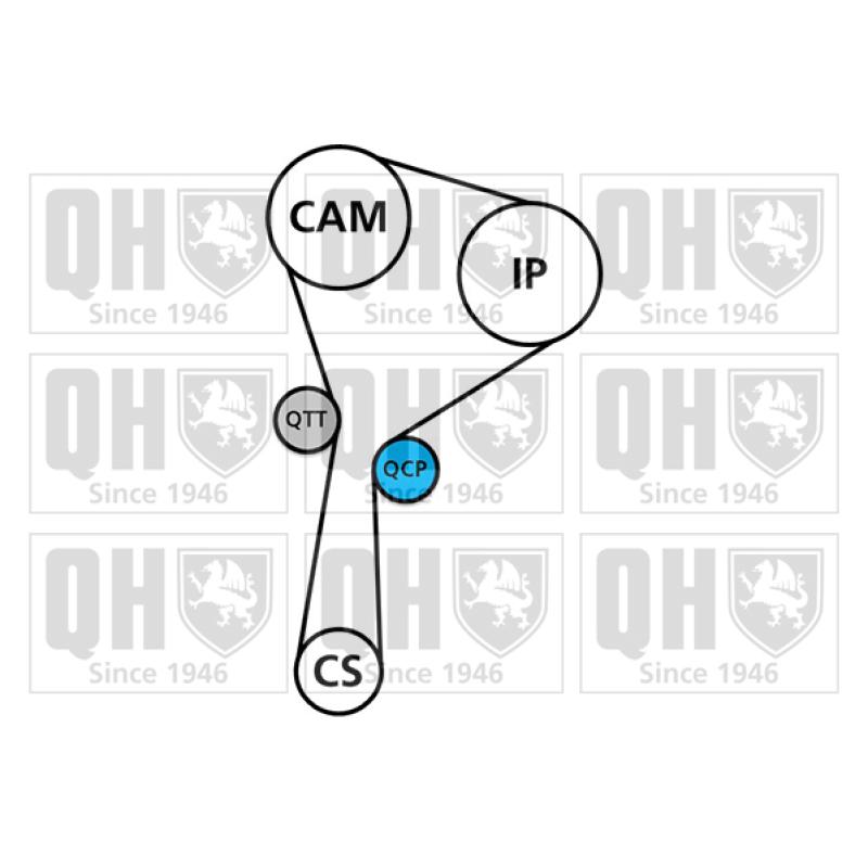 Pompe à eau + kit de courroie de distribution QUINTON HAZELL QBPK5900 - Visuel 1