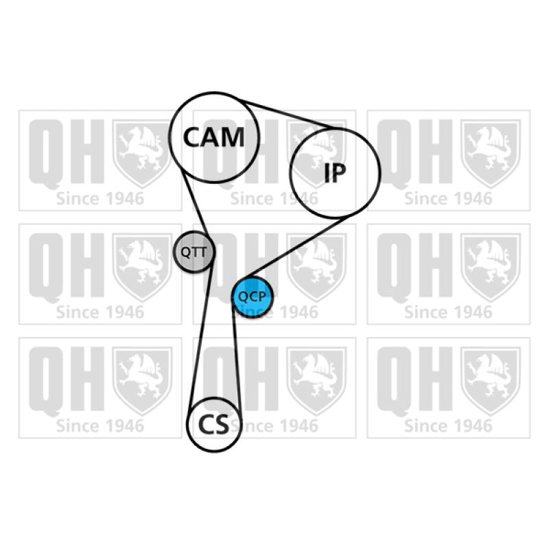 Pompe à eau + kit de courroie de distribution QUINTON HAZELL QBPK6320 - Visuel 1