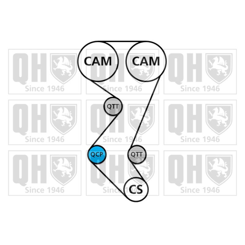 Pompe à eau + kit de courroie de distribution QUINTON HAZELL QBPK6460 - Visuel 1