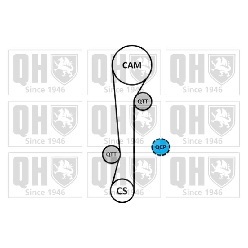 Pompe à eau + kit de courroie de distribution QUINTON HAZELL QBPK6550 - Visuel 1